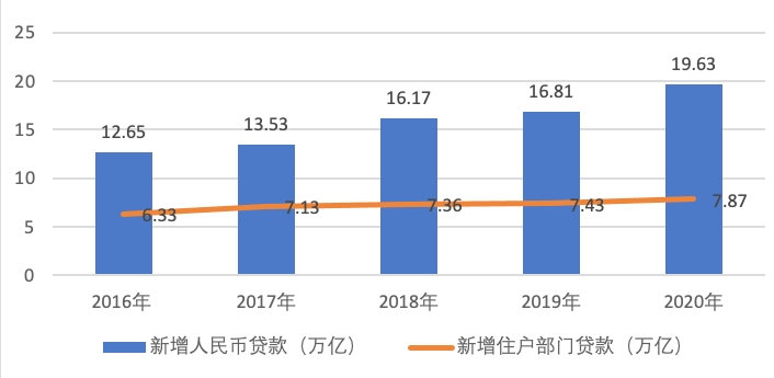 附近銀行貸款(附近辦貸款)? (http://m.ox-shoes.com/) 知識問答 第8張