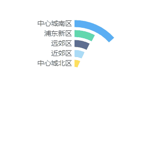 花橋車貸(花橋汽車城)? (http://m.ox-shoes.com/) 知識問答 第8張