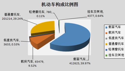 監利縣二手車抵押貸款公司(湖北二手抵押車)? (http://m.ox-shoes.com/) 知識問答 第1張