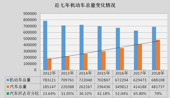監利縣二手車抵押貸款公司(湖北二手抵押車)? (http://m.ox-shoes.com/) 知識問答 第2張