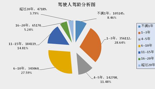 監利縣二手車抵押貸款公司(湖北二手抵押車)? (http://m.ox-shoes.com/) 知識問答 第11張