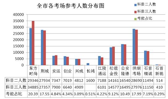 監利縣二手車抵押貸款公司(湖北二手抵押車)? (http://m.ox-shoes.com/) 知識問答 第12張