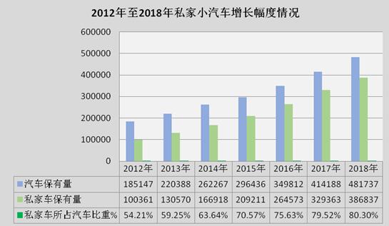 監利縣二手車抵押貸款公司(湖北二手抵押車)? (http://m.ox-shoes.com/) 知識問答 第3張