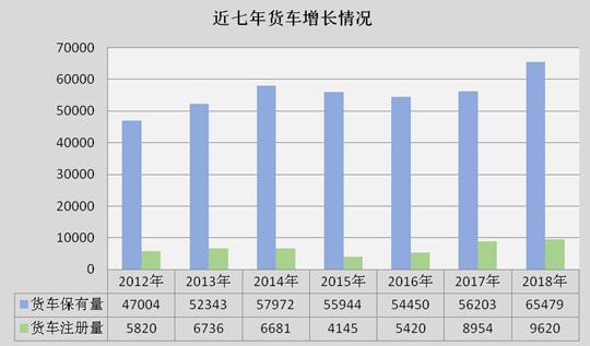 監利縣二手車抵押貸款公司(湖北二手抵押車)? (http://m.ox-shoes.com/) 知識問答 第4張
