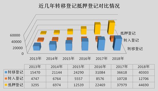 監利縣二手車抵押貸款公司(湖北二手抵押車)? (http://m.ox-shoes.com/) 知識問答 第6張