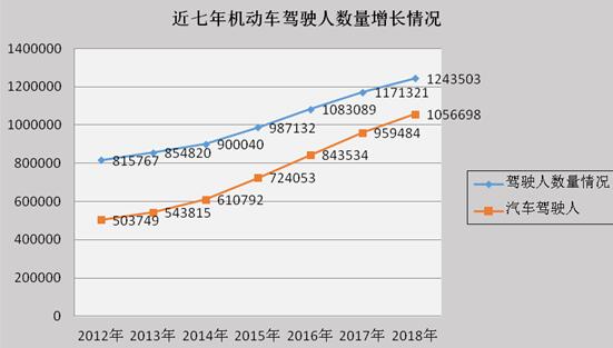 監利縣二手車抵押貸款公司(湖北二手抵押車)? (http://m.ox-shoes.com/) 知識問答 第8張