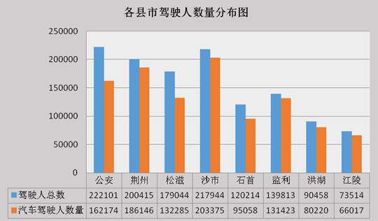 監利縣二手車抵押貸款公司(湖北二手抵押車)? (http://m.ox-shoes.com/) 知識問答 第9張