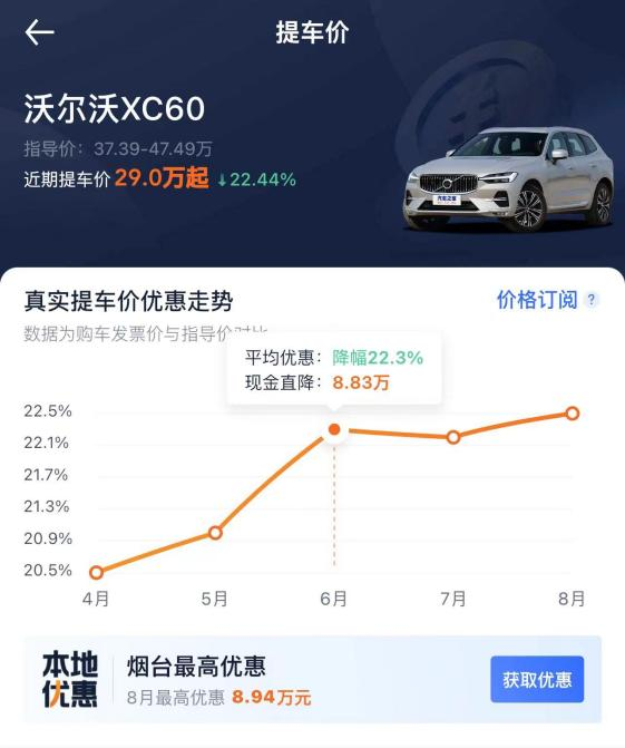 老車貸款(貸款的車)? (http://m.ox-shoes.com/) 知識(shí)問答 第11張