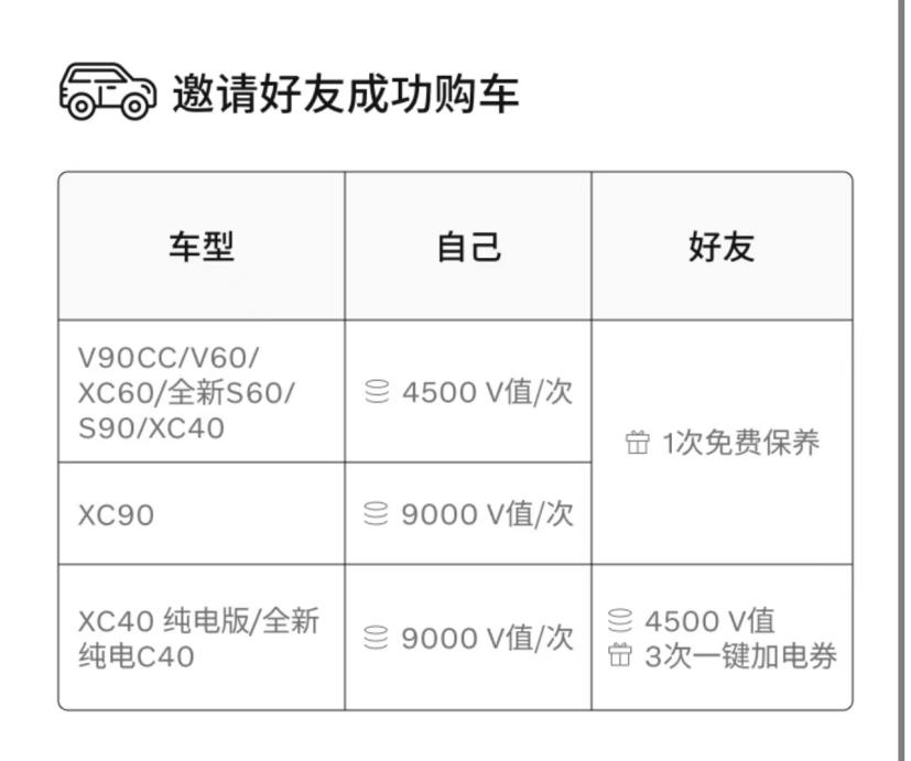 老車貸款(貸款的車)? (http://m.ox-shoes.com/) 知識(shí)問答 第12張