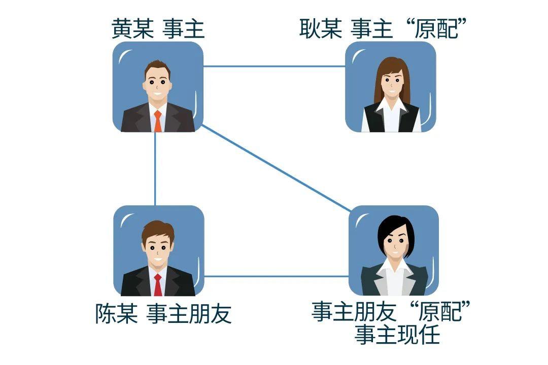 閔行區(qū)那里有車(chē)子抵押貸款的(上海汽車(chē)抵押貸)? (http://m.ox-shoes.com/) 知識(shí)問(wèn)答 第2張