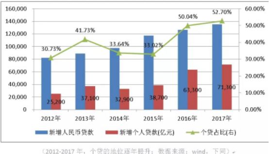 哪個銀行有車抵貸業務(銀行抵押車貸款怎么貸利息多少)? (http://m.ox-shoes.com/) 知識問答 第2張
