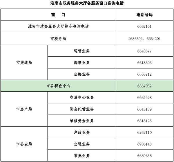 哪里可以辦理貸款業(yè)務(wù)(貸款辦理業(yè)務(wù)可以代辦嗎)? (http://m.ox-shoes.com/) 知識問答 第1張