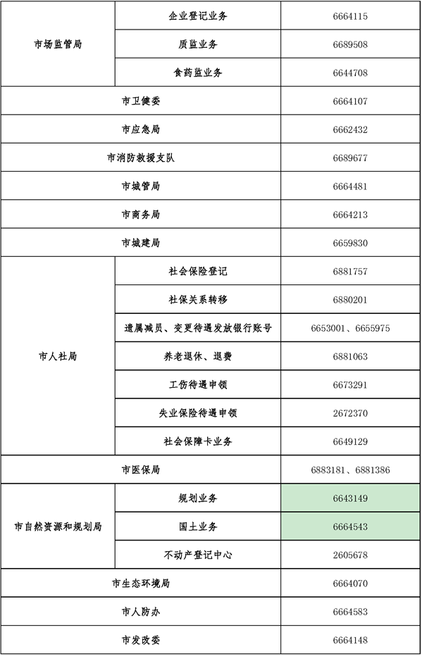 哪里可以辦理貸款業(yè)務(wù)(貸款辦理業(yè)務(wù)可以代辦嗎)? (http://m.ox-shoes.com/) 知識問答 第2張