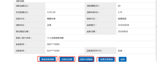 哪里可以辦理貸款業務(貸款業務可以代辦嗎)? (http://m.ox-shoes.com/) 知識問答 第31張