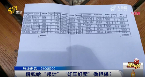 哪里可以拿車抵押借錢(拿車做抵押貸款還可以開車嗎)? (http://m.ox-shoes.com/) 知識問答 第4張