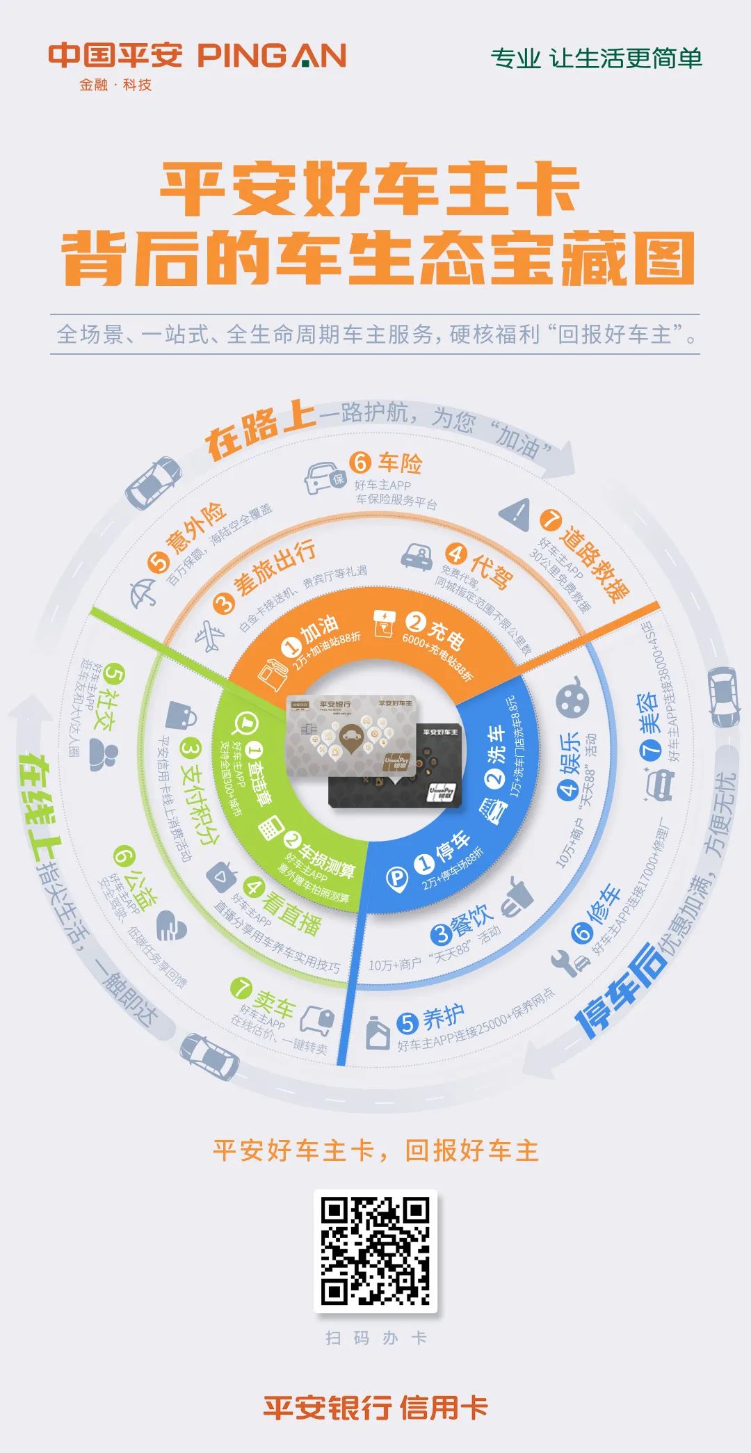 平安車主貸app下載(平安車主貸有人用過嗎)? (http://m.ox-shoes.com/) 知識問答 第1張