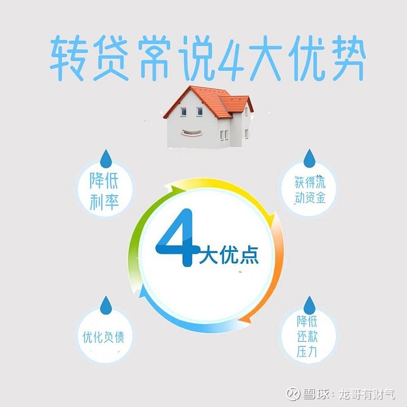 浦東車抵押貸(浦東押車貸款)? (http://m.ox-shoes.com/) 知識問答 第3張