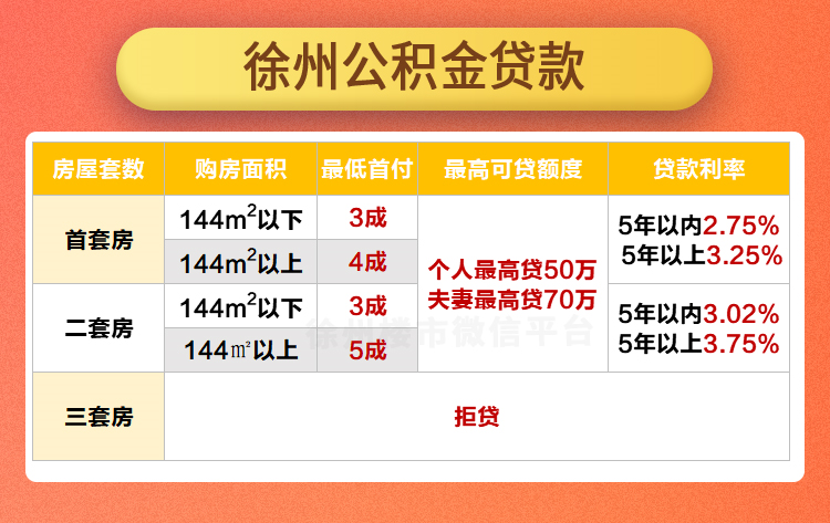 汽車(chē)抵押個(gè)人貸款常熟(常熟按揭車(chē)抵押貸款)? (http://m.ox-shoes.com/) 知識(shí)問(wèn)答 第2張