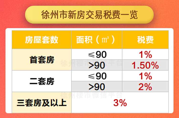 汽車(chē)抵押個(gè)人貸款常熟(常熟按揭車(chē)抵押貸款)? (http://m.ox-shoes.com/) 知識(shí)問(wèn)答 第5張