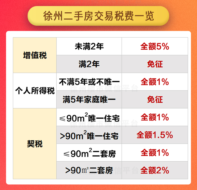汽車(chē)抵押個(gè)人貸款常熟(常熟按揭車(chē)抵押貸款)? (http://m.ox-shoes.com/) 知識(shí)問(wèn)答 第6張