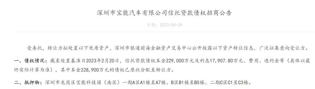 汽車抵押網(wǎng)貸(抵押網(wǎng)貸汽車能貸款嗎)? (http://m.ox-shoes.com/) 知識(shí)問答 第6張