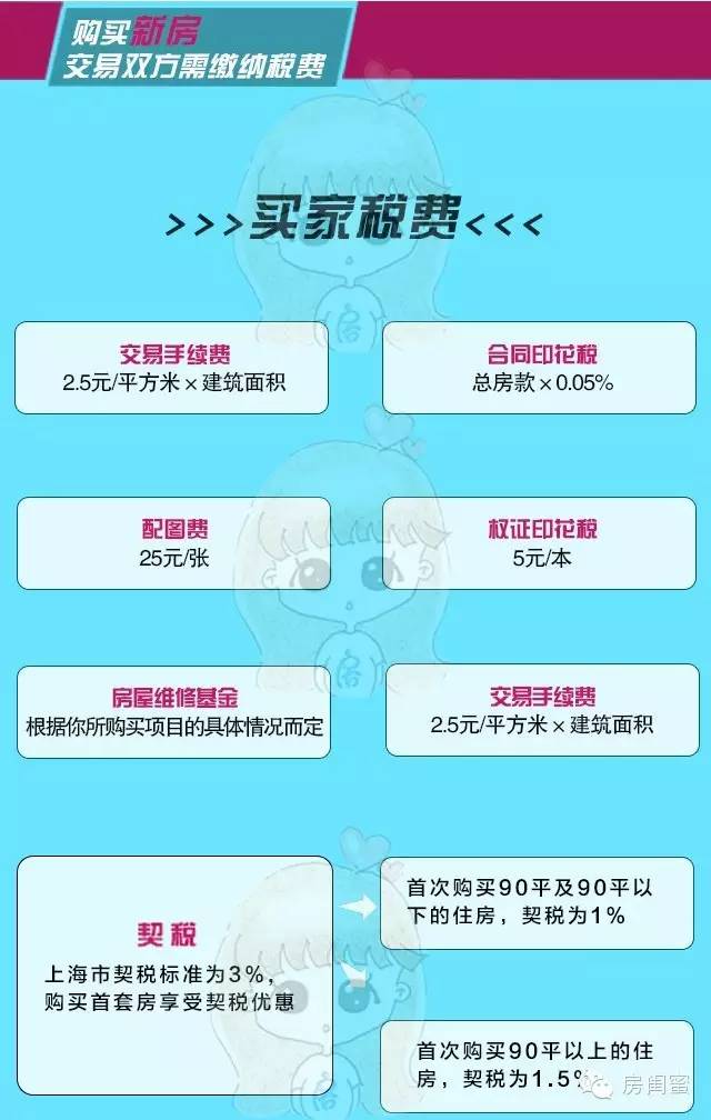 上海車抵貸(上海車抵貸)? (http://m.ox-shoes.com/) 知識問答 第2張