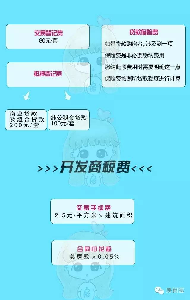 上海車抵貸(上海車抵貸)? (http://m.ox-shoes.com/) 知識問答 第3張