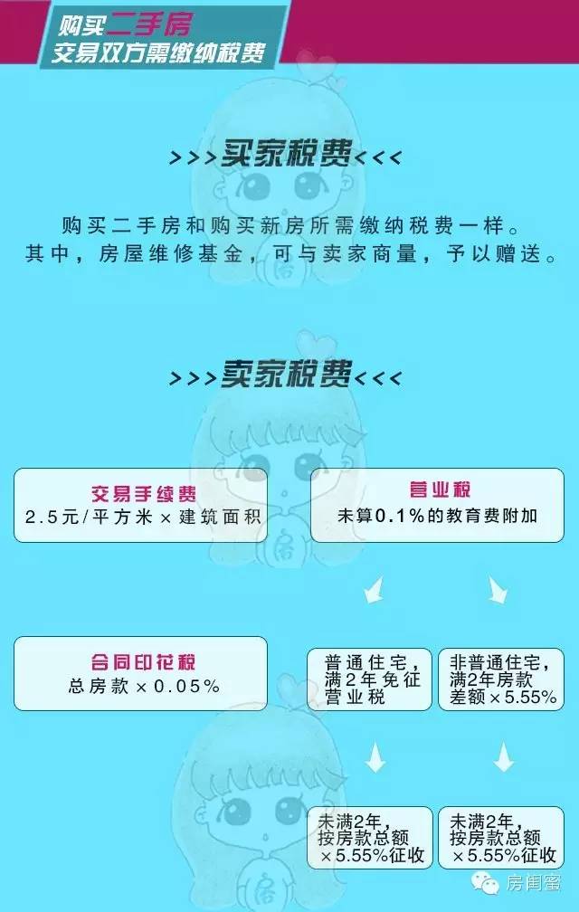 上海車抵貸(上海車抵貸)? (http://m.ox-shoes.com/) 知識問答 第4張