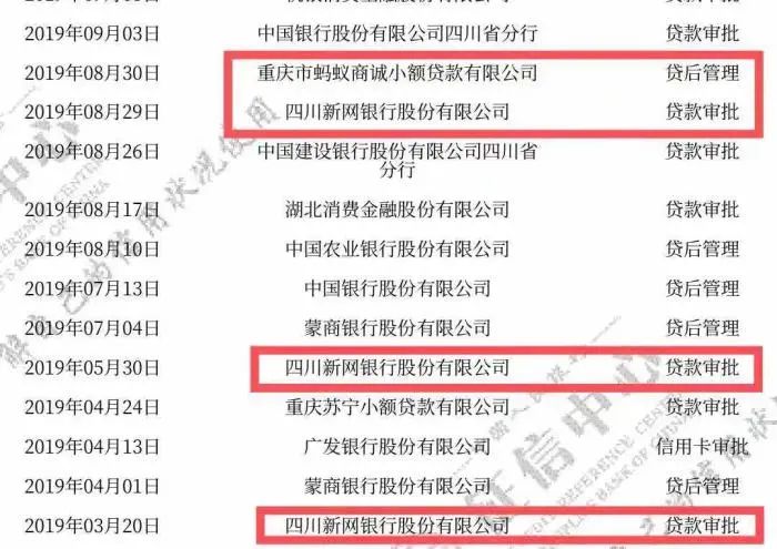 車抵貸哪家好%20不看征信(征信花車輛抵押貸款)? (http://m.ox-shoes.com/) 知識問答 第2張