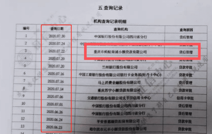 車抵貸哪家好%20不看征信(征信花車輛抵押貸款)? (http://m.ox-shoes.com/) 知識問答 第5張