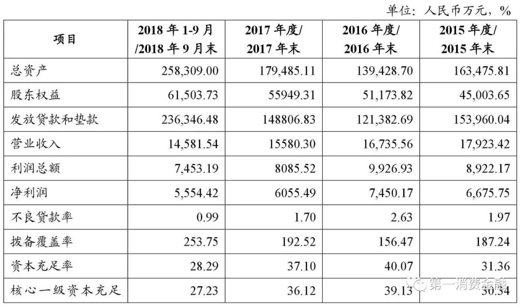 貸款平臺哪個好下款(貸款下款平臺好下款嗎)? (http://m.ox-shoes.com/) 知識問答 第2張