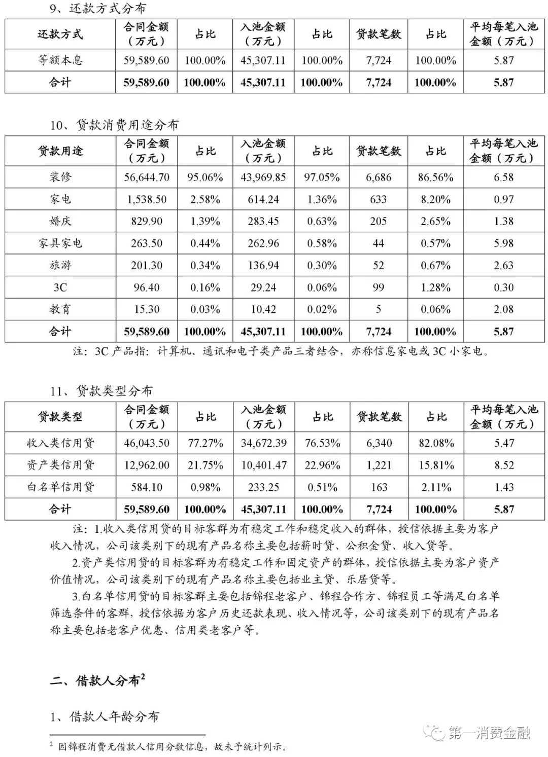 貸款平臺哪個好下款(貸款下款平臺好下款嗎)? (http://m.ox-shoes.com/) 知識問答 第11張