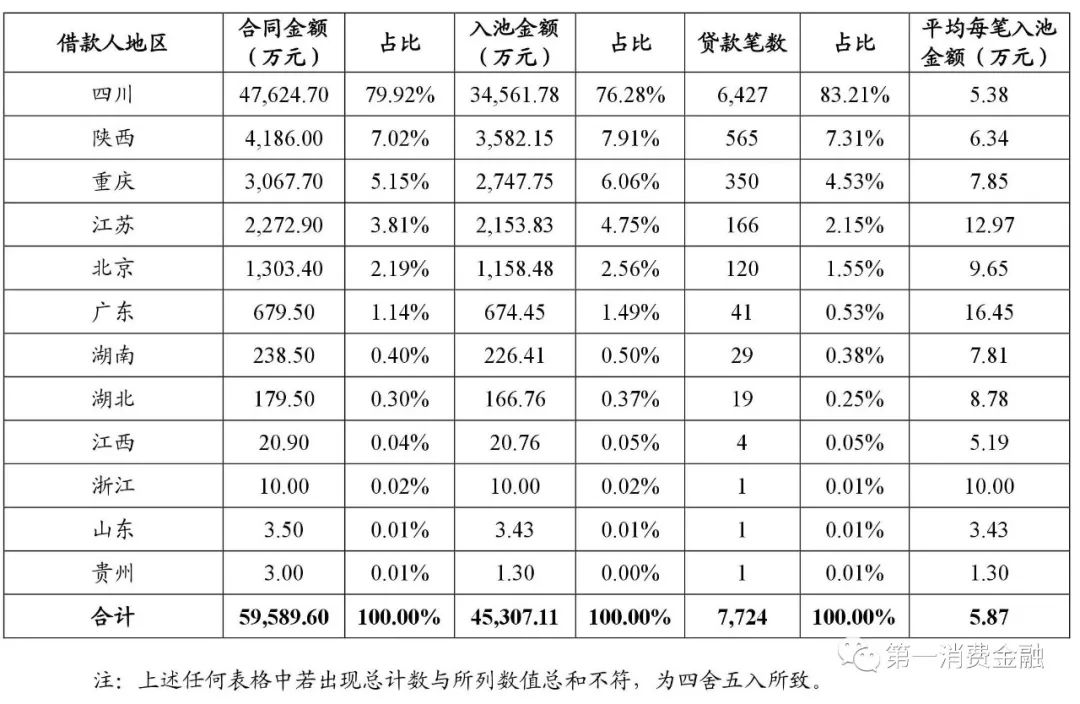 貸款平臺哪個好下款(貸款下款平臺好下款嗎)? (http://m.ox-shoes.com/) 知識問答 第13張