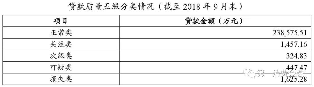 貸款平臺哪個好下款(貸款下款平臺好下款嗎)? (http://m.ox-shoes.com/) 知識問答 第3張