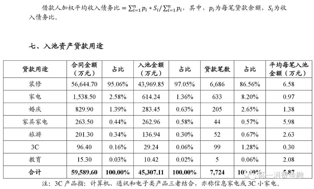 貸款平臺哪個好下款(貸款下款平臺好下款嗎)? (http://m.ox-shoes.com/) 知識問答 第8張