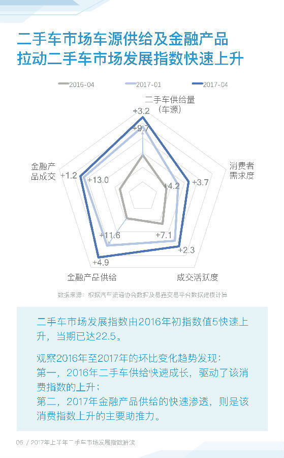 老婆的車可以貸款嗎(車貸可以老婆貸款車主是老公)? (http://m.ox-shoes.com/) 知識問答 第2張