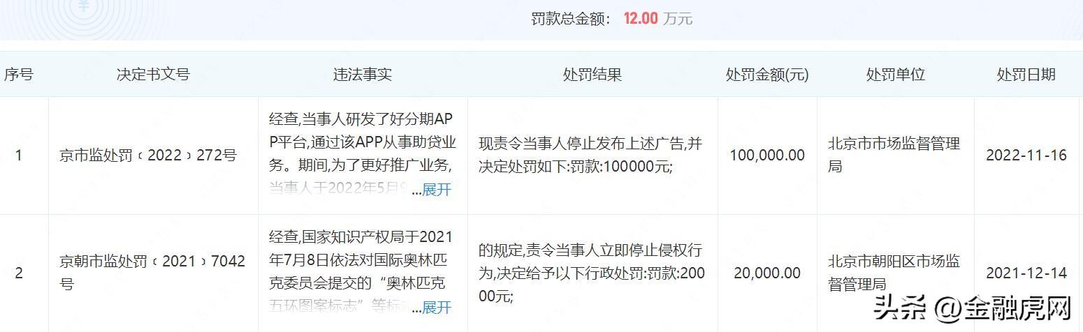 不看負債的大額貸款五萬以上(負債大額貸款以上看負債率嗎)? (http://m.ox-shoes.com/) 知識問答 第1張
