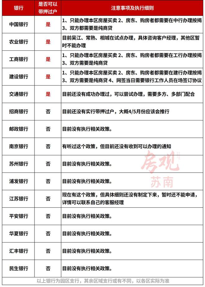 常熟辦理車抵貸的地方(常熟全國車貸)? (http://m.ox-shoes.com/) 知識問答 第5張