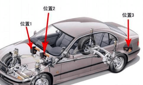 不看征信裝gps的車貸(不看征信裝gps的車貸)? (http://m.ox-shoes.com/) 知識問答 第2張
