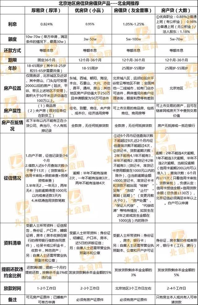 車本抵押貸款(車子抵押貸款本子要給他嗎)? (http://m.ox-shoes.com/) 知識問答 第2張