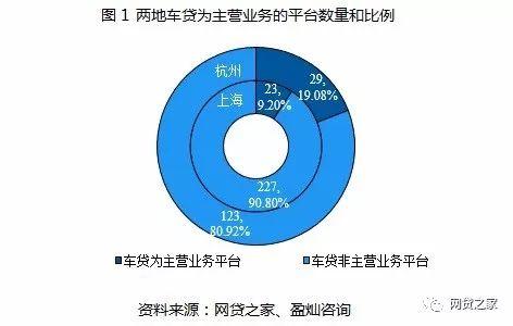車貸app哪個好(貸款買車app哪個好)? (http://m.ox-shoes.com/) 知識問答 第1張