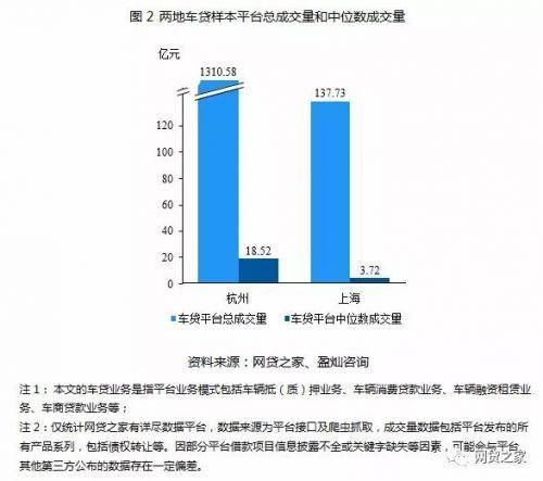 車貸app哪個好(貸款買車app哪個好)? (http://m.ox-shoes.com/) 知識問答 第2張