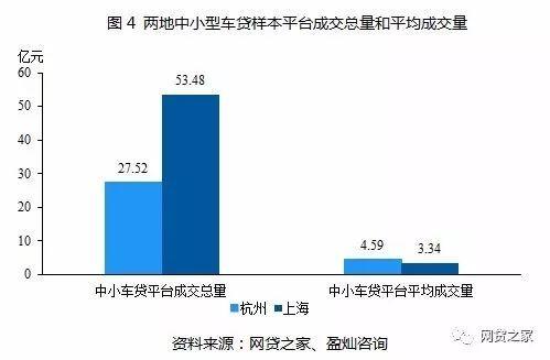 車貸app哪個好(貸款買車app哪個好)? (http://m.ox-shoes.com/) 知識問答 第6張