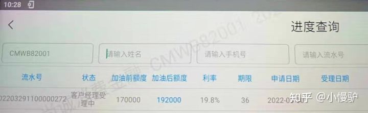不看負債和征信的貸款(征信看負債率)? (http://m.ox-shoes.com/) 知識問答 第4張