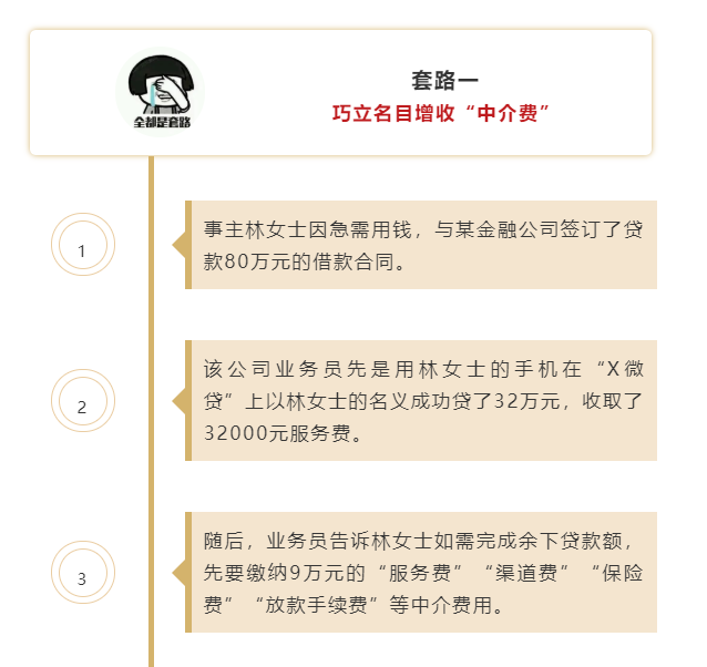 車子無抵押貸款(汽車抵押貸款沒有綠本可以嗎)? (http://m.ox-shoes.com/) 知識問答 第2張