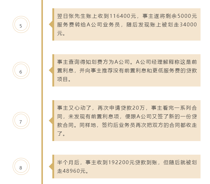 車子無抵押貸款(汽車抵押貸款沒有綠本可以嗎)? (http://m.ox-shoes.com/) 知識問答 第5張