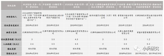 非標貸款辦理(非標貸款是銀行放款嗎)? (http://m.ox-shoes.com/) 知識問答 第5張