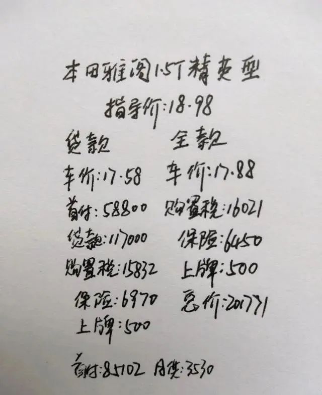 如果有一輛全款車可以貸款嗎(貸款車可以借錢嗎)? (http://m.ox-shoes.com/) 知識問答 第3張