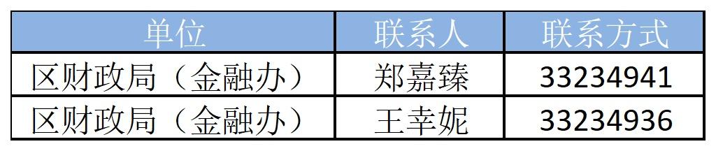 上海民間貸款(上海市民間貸款)? (http://m.ox-shoes.com/) 知識(shí)問(wèn)答 第6張
