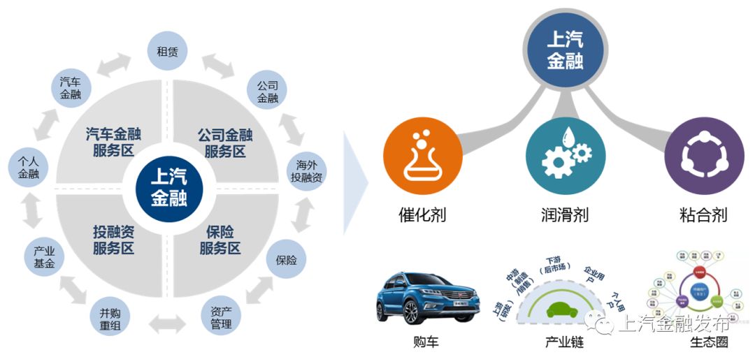 上海汽車抵押貸款正規(guī)平臺(上海車抵貸正規(guī)的公司)? (http://m.ox-shoes.com/) 知識問答 第2張